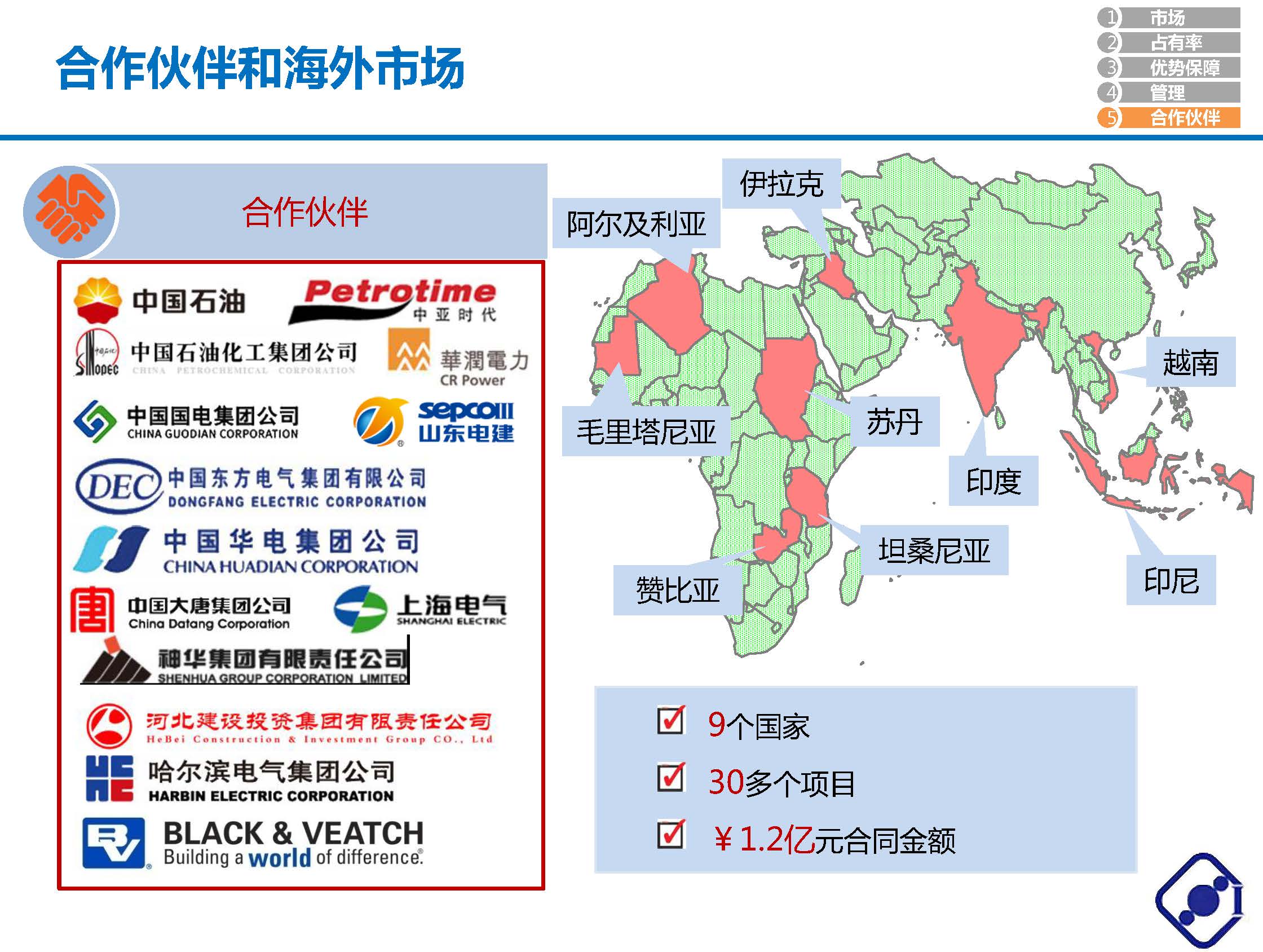 北京安國(guó)水道自控工程技術(shù)有限公司介紹 V1.0中文版_頁(yè)面_07.jpg